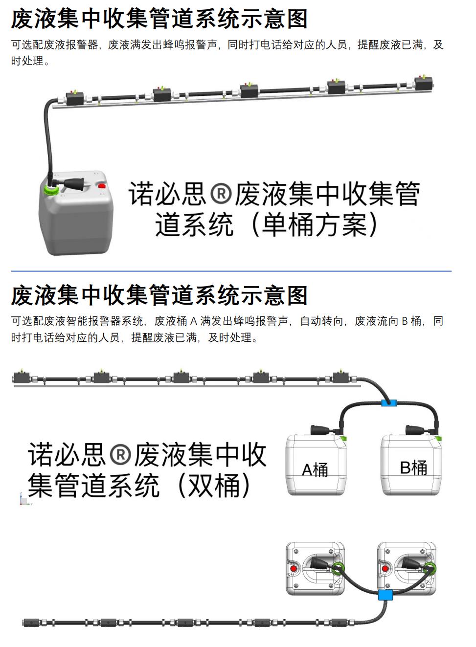 历史上发生的危险化学品事故